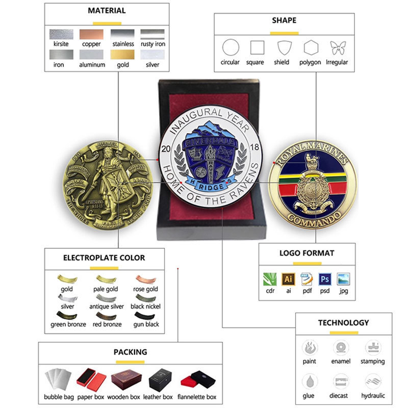 Challenge Coin Plated Custom Antique Nickel Plated Soft Enamel Embossed Brass Silver Gold Metal Collectible Challenge Coin