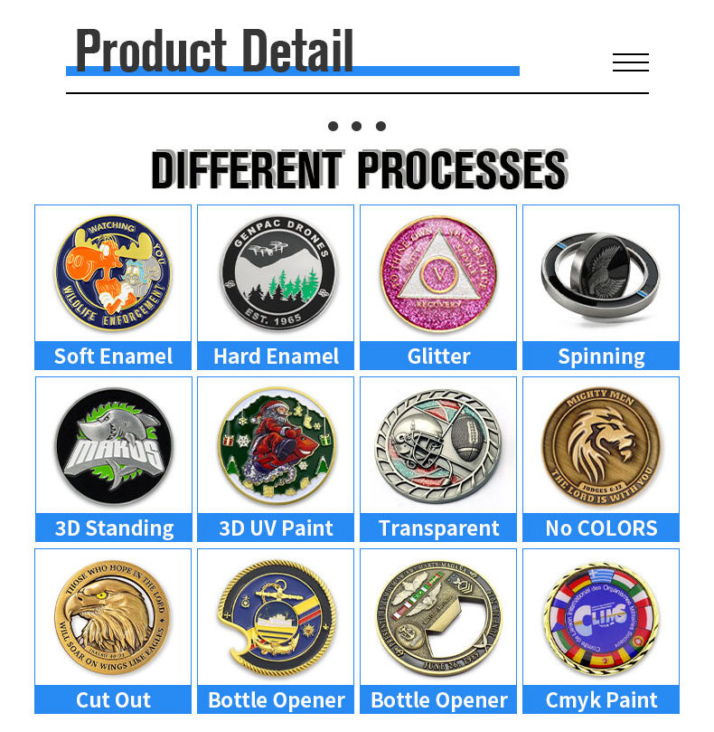 Challenge Coin Personalised Custom Copper 3D Zinc Alloy Plated Metal Crafts Brass Gold Silver Souvenir Challenge Coin