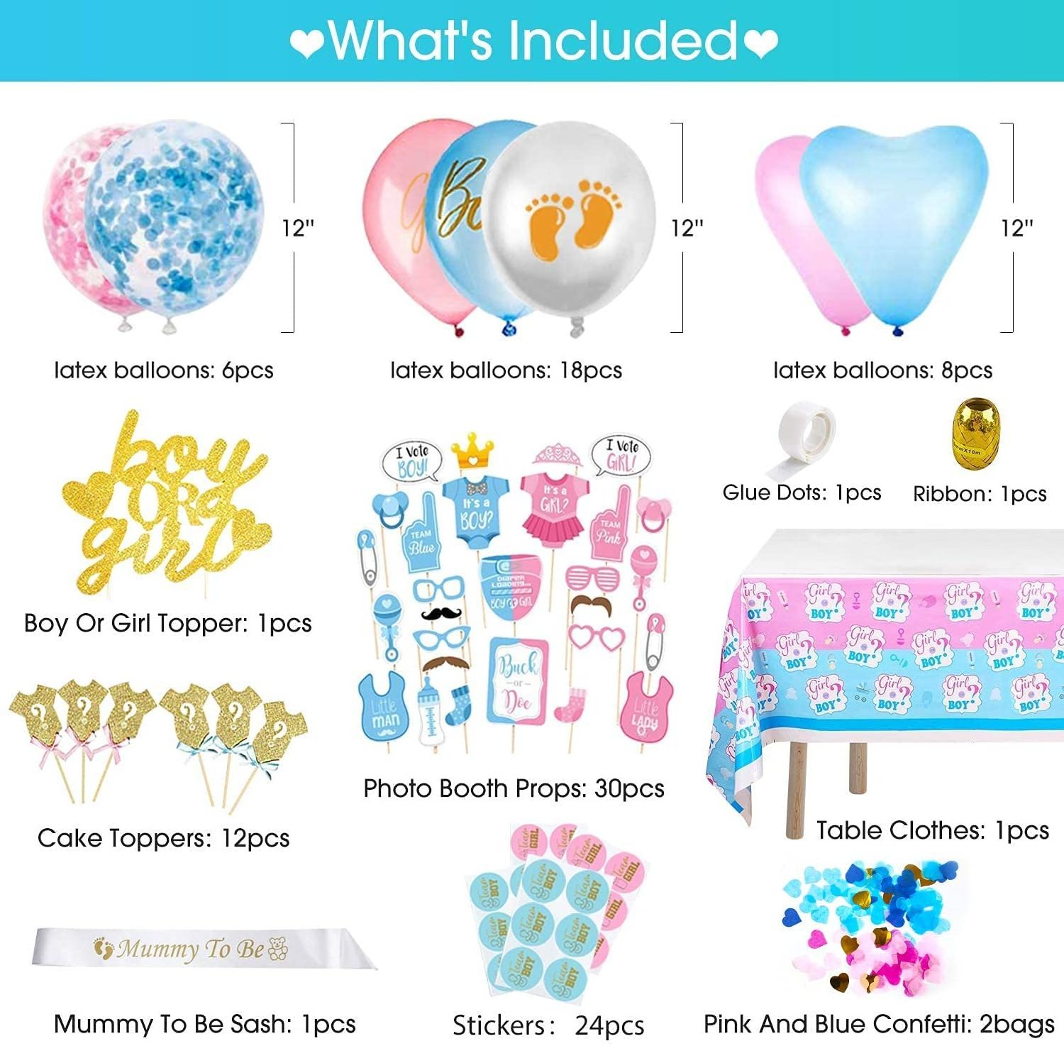 LEMON Gender Reveal Shower Latex Balloons Globos Boy or Girl Banner Confetti Party Supplies Decorations Baby shower