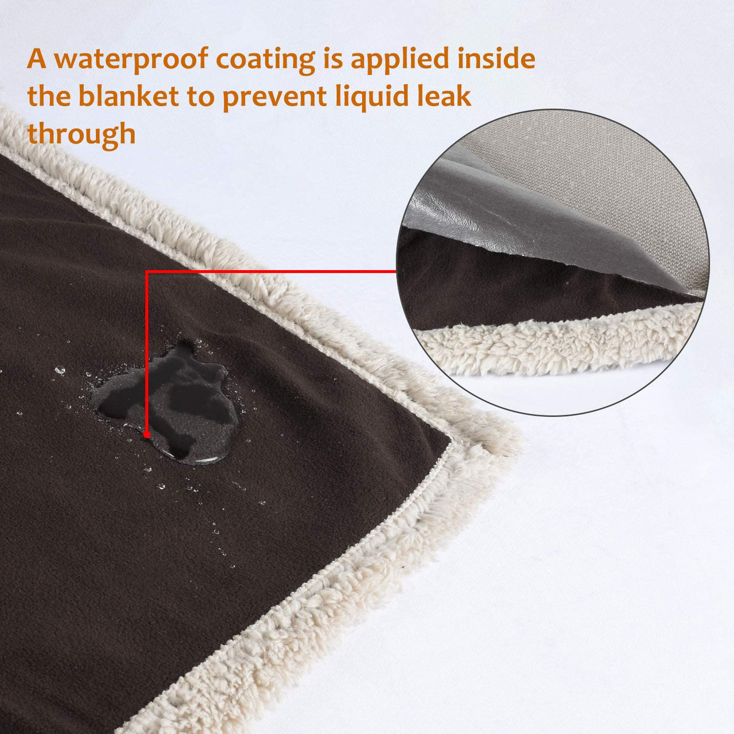 Waterproof Sofa Cozy Sherpa Lining Throws and Blankets Liquid Pee Proof Dog Blanket Protector Dod bed Cover for Bed Couch