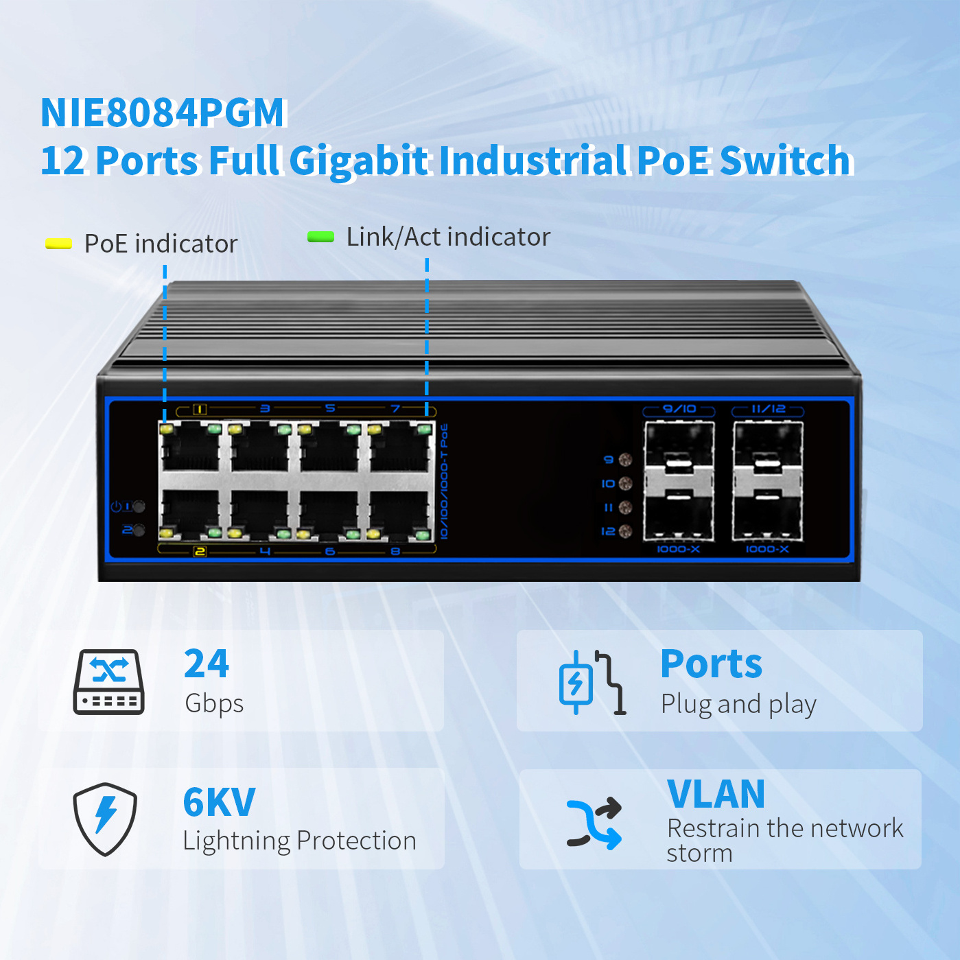 L2 management software system 4* 1000M SFP Outdoor full gigabit industrial managed PoE switch