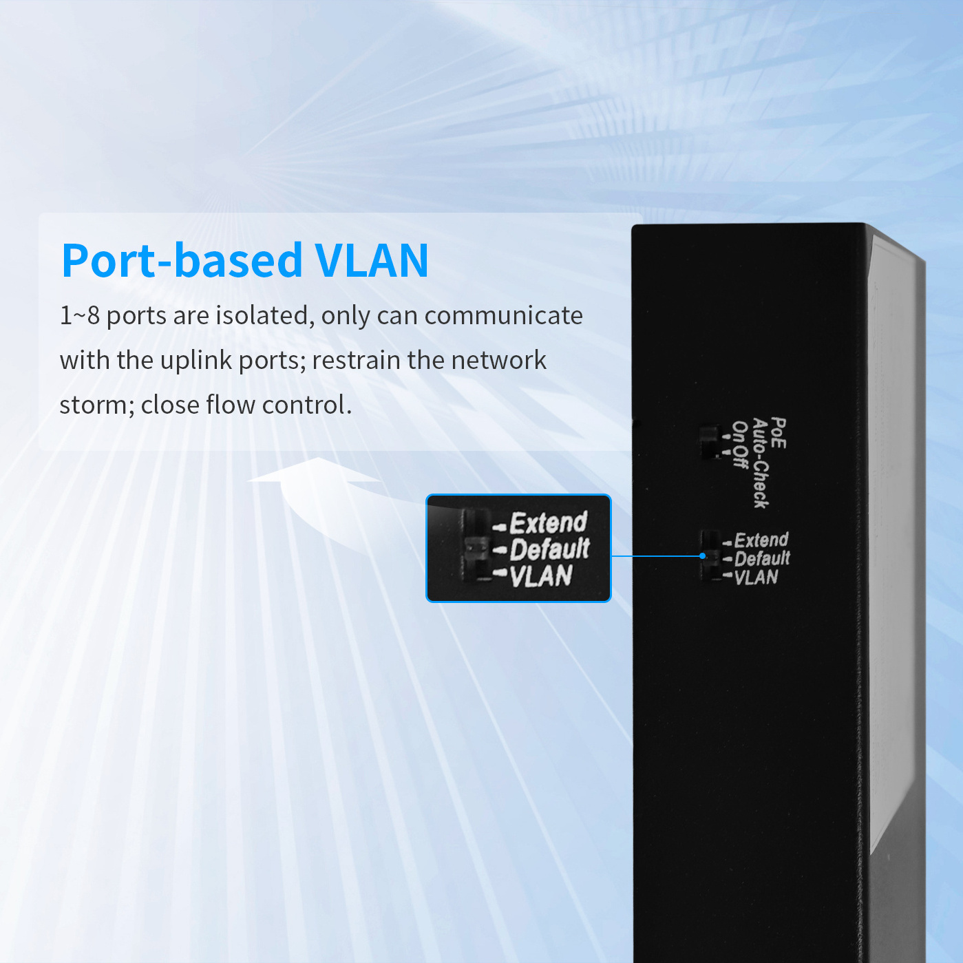 RJ45 8 port Industrial network ethernet switch Unmanaged 10/100/1000M Ethernet poe fiber Switch 120w standard AF/AT POE 30w