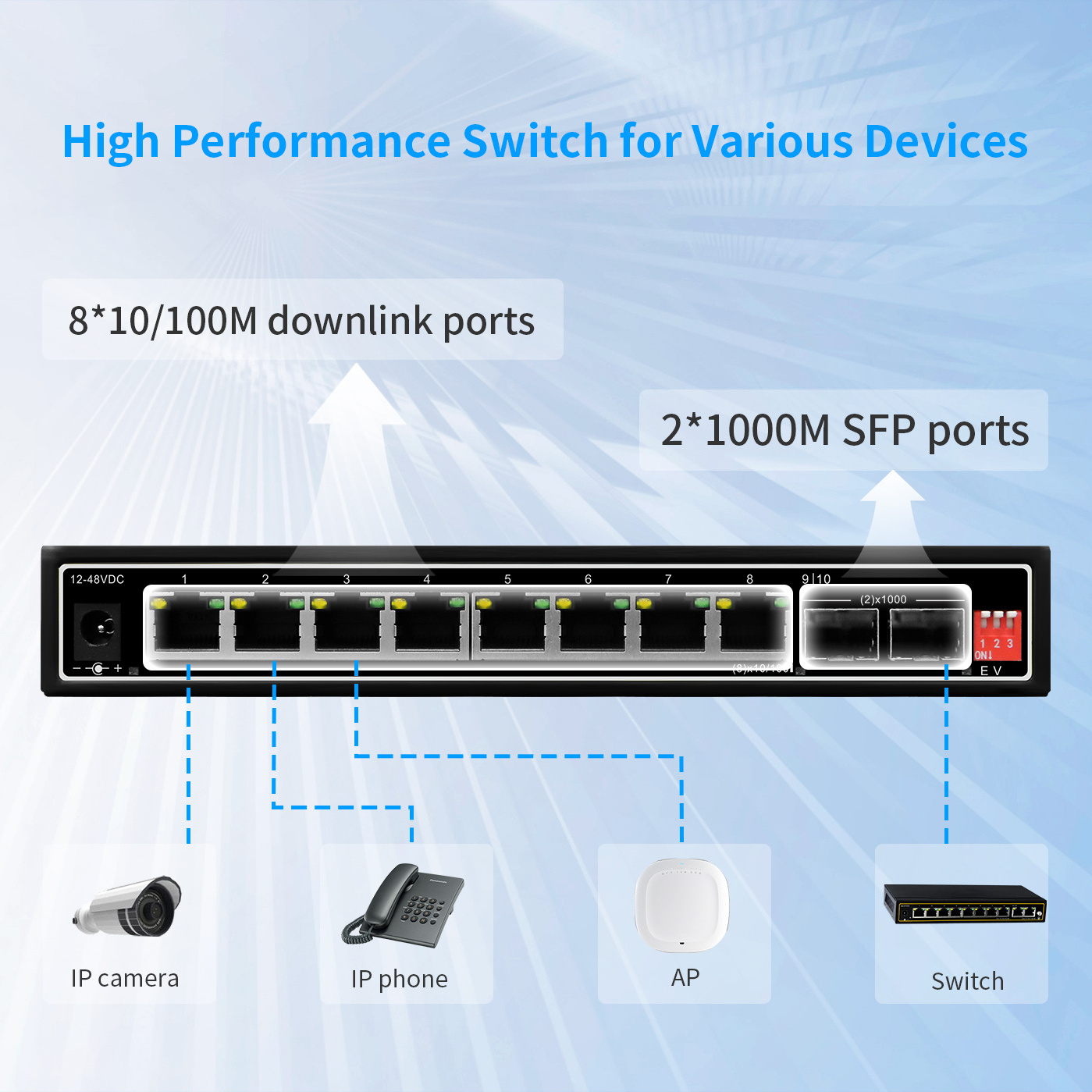 Factory OEM/ODM 10/100/1000M ethernet fiber switch POE gigabit with 2 SFP ports POE Network Switch 10 ports