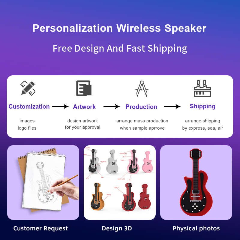 PVC Guitar Shape Portable Wireless Speaker Mini Audio Music Custom Wireless Blue Tooth Speaker