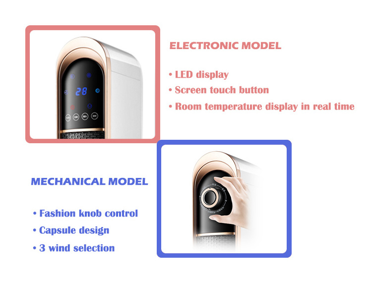 popular electric space heater LED display ceramic fan heater