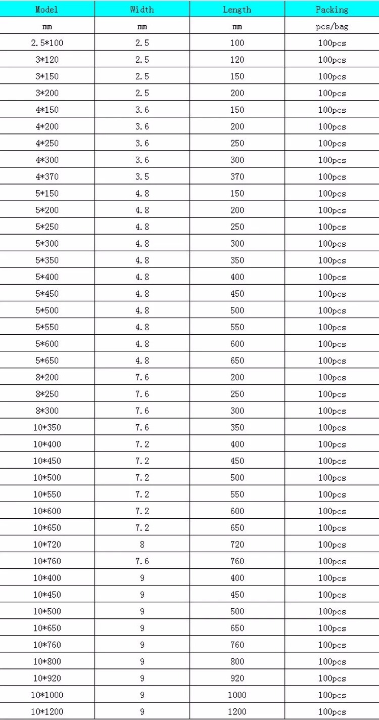 High Quality Professional Factory China Supplier Plastic Nylon 66 Zip Tie Wraps