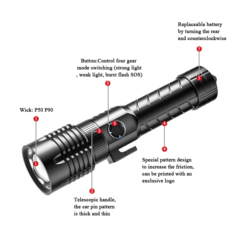 Hot Sale high power  500 1000 2000 3000 20000 100000 lumen super bright LED tactical torch flashlight