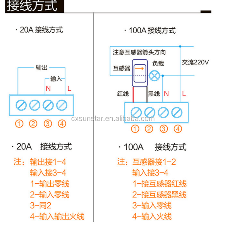 Digital AC Voltage Meters 10A/100A Power Energy analog Voltmeter Ammeter watt current Amps Volt meter LCD Panel Monitor