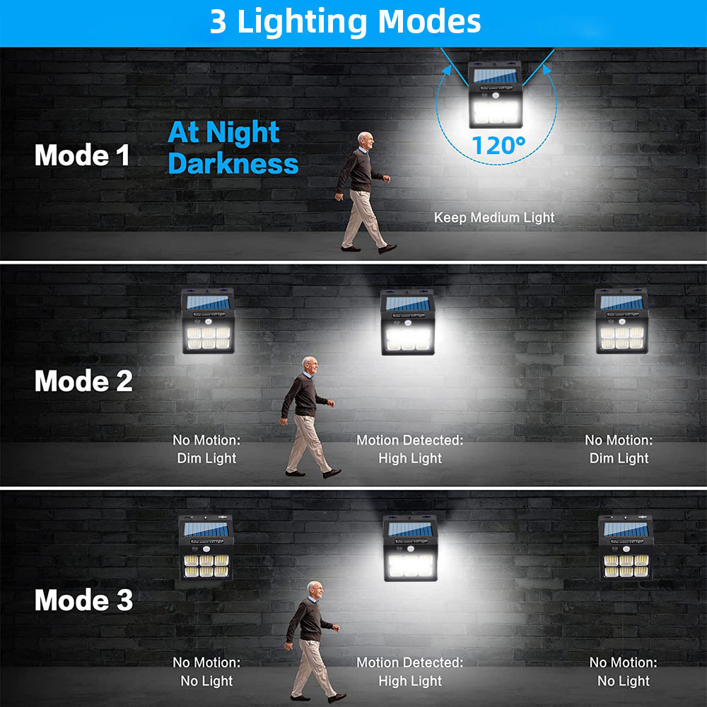Solar Wall Lamp 16COB 112LED 96LED 72COB Motion Sensor Waterproof IP65 3 Modes 1200mah Security Light