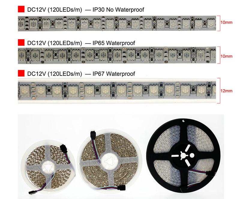 New Arrival  SMD 5054 5050 600led 5m LED Light Decoration Lighting Flexible LED Strip Light