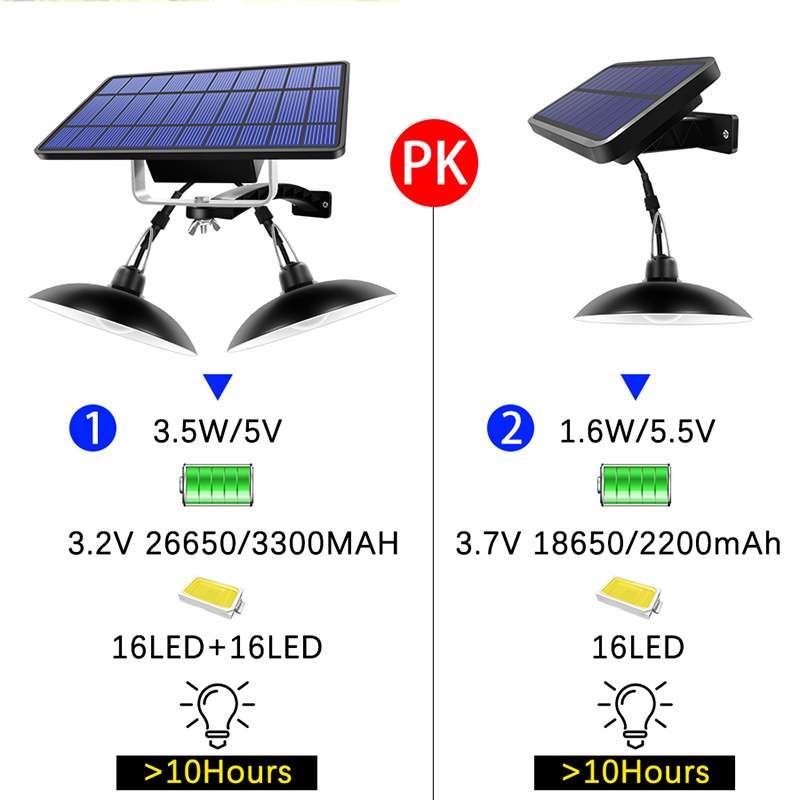 Double Head Emergency Light 520LM ABS Split LED Solar Pendant Camping Light With 6M Line Solar Lamp Indoor Outdoor