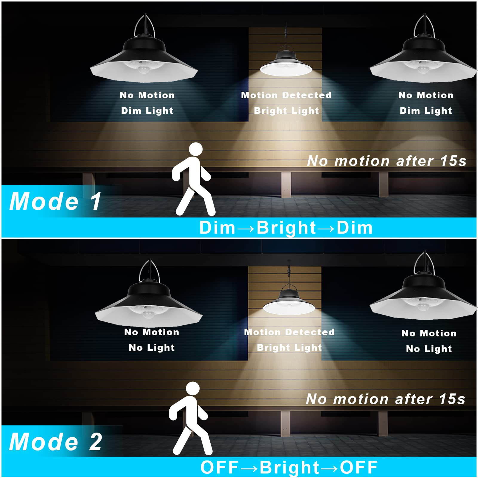 Solar Security Lights 3 colour Adjustable 5 Modes Timer Function Waterproof Solar Garden lights for Outdoor Patio Pathway