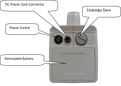 Portable Handheld Explosives Drugs Trace Detector