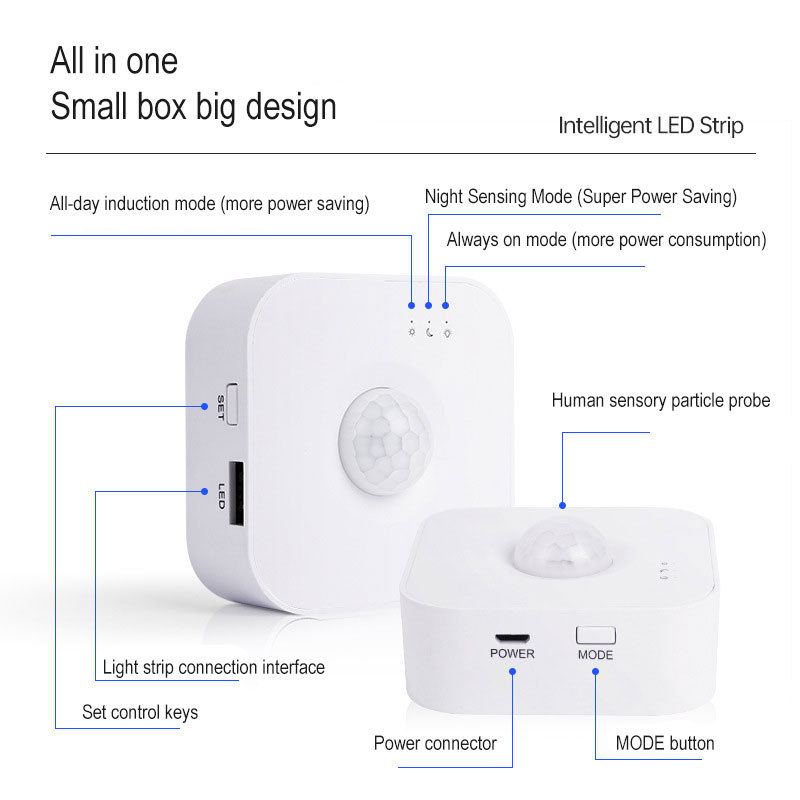 5v Battery Powered Operated Smart Motion Sensor Magnetic Led Strip Light For Cabinet Staircase