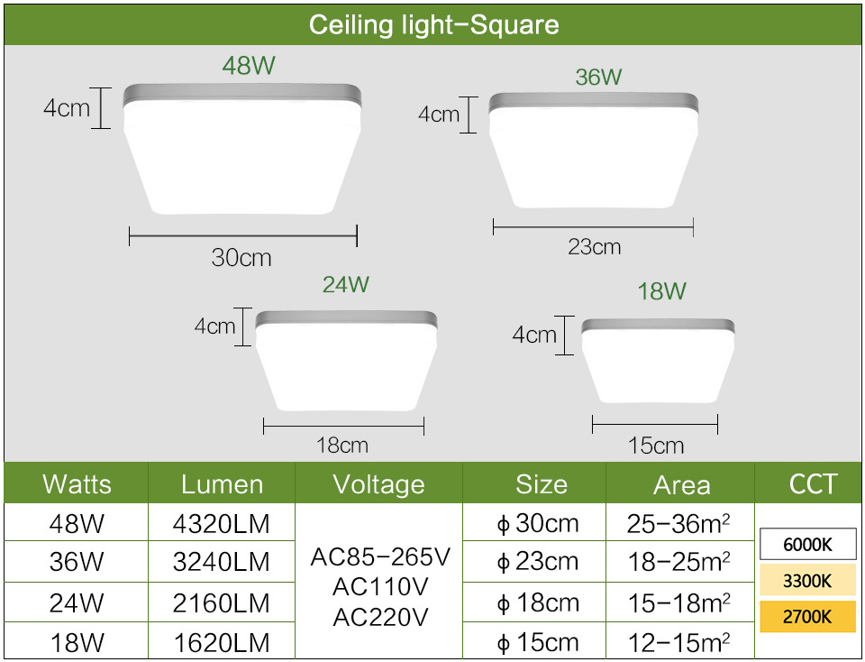 48W 36W 24W 18W Modern Surface Mounted Bedroom Living Room Home Lighting Square Ceiling Light,Led Ceiling Lamp,Led Ceiling Light