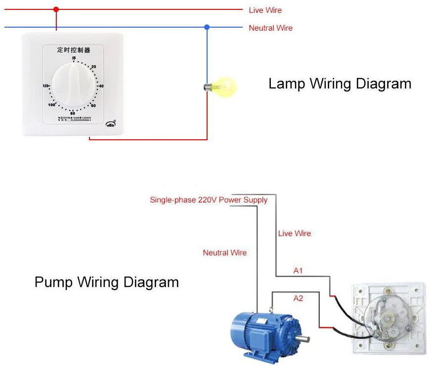 New Arrival 60 Mins In Wall Electrical Control Mechanical Timer Switch 220V For Street Light