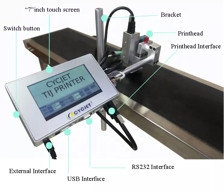 12.7mm Industrial Continuous Inkjet Thermal Tij Online Printer Inkjet Code Machine