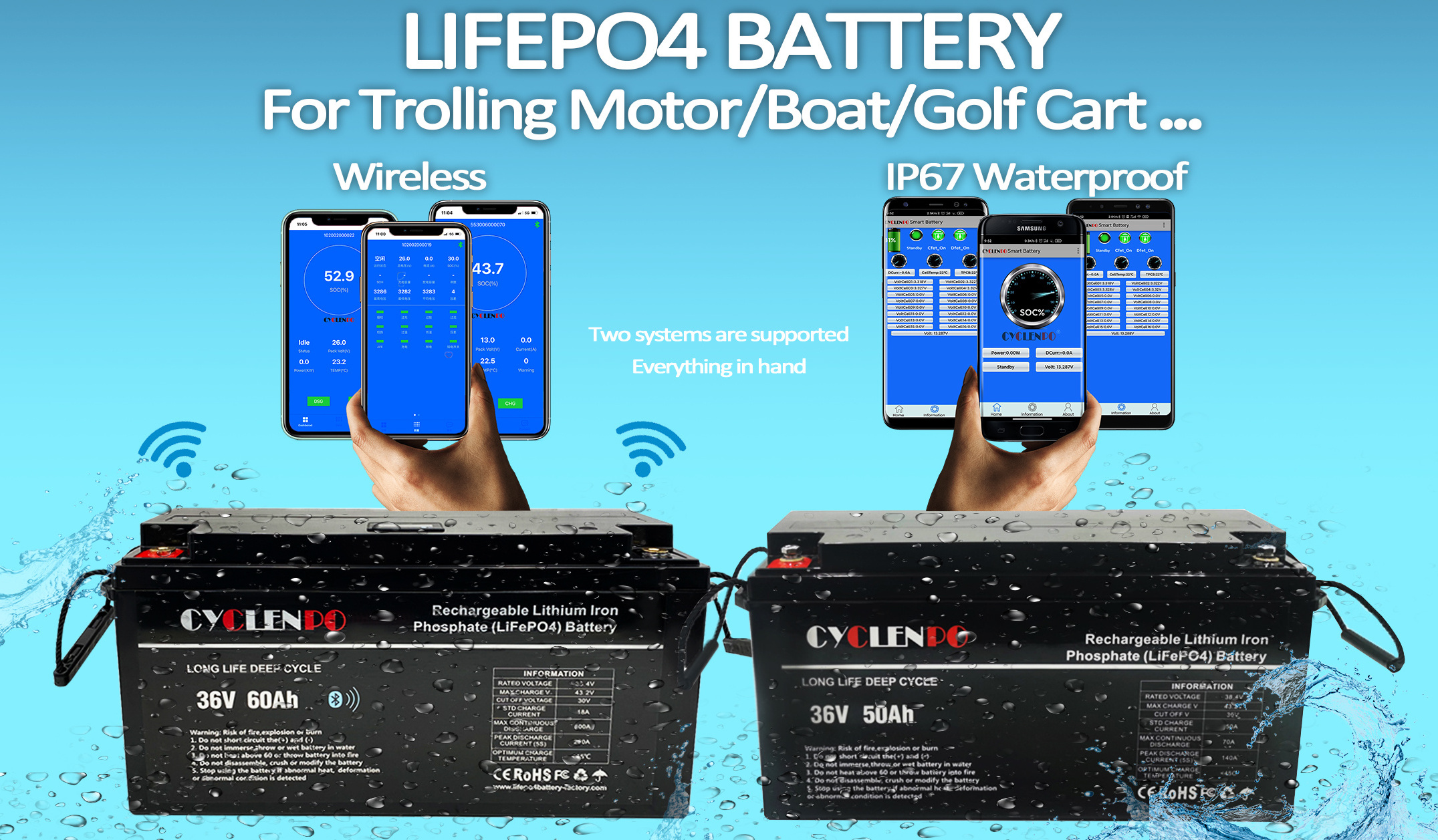 Factory supply IP65 waterproof lifepo4 battery 36v 100ah  lithium ion batteries 36v 100ah for electric trolling motor/boat/