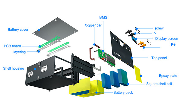 EU STOCK Best Price Seplos MASON 280 51.2V 48V DIY Kit Unit suit (280Ah 302Ah 304Ah Cells) Seplos mason 280 lifepo4 battery box