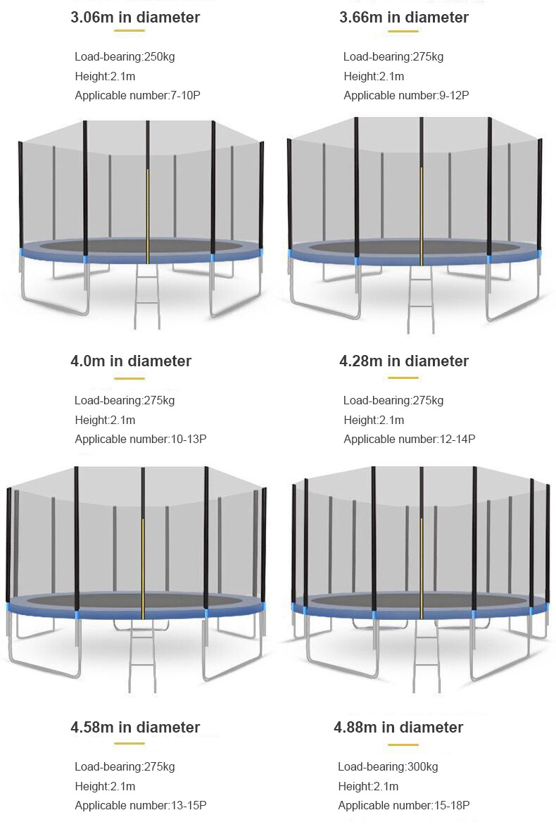 Big Professional Round Underground Commercial In Ground Adult Trampoline Outdoor 12ft 8ft 10 Ft 14ft 14 8 15 Ft 6ft 10 Feet