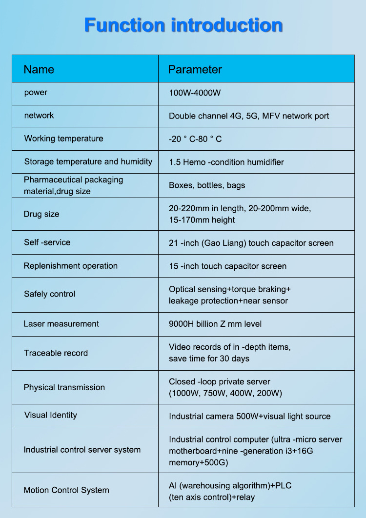 Outdoor business pharmacy medicine vending machine for water bottle and medicine