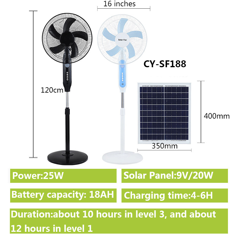 LIGHTSINCERE solar powered handheld fan with solar panel greenhouse and led bulb greenhouse