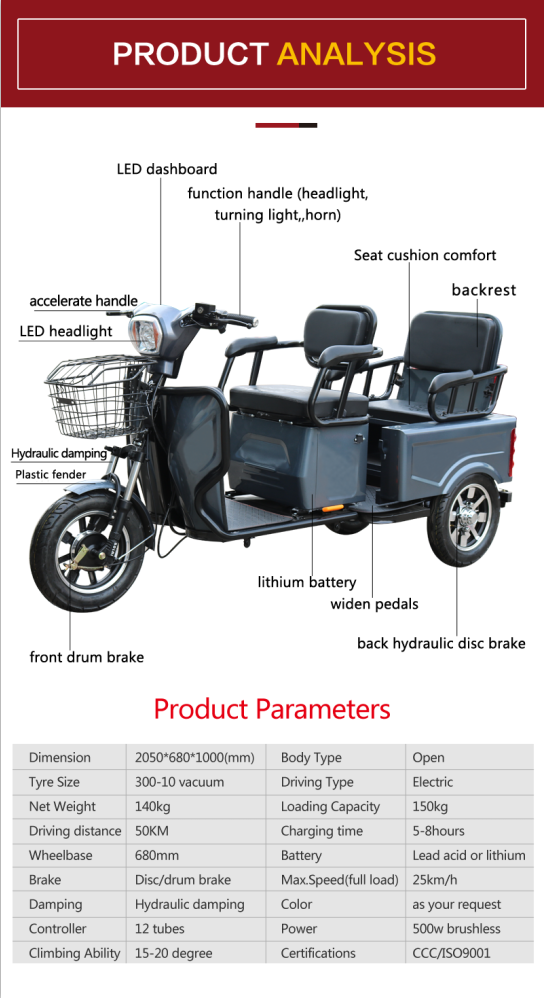 Chang li 2020 OEM custom electric tricycles Good trike three wheel electric tricycle for adults