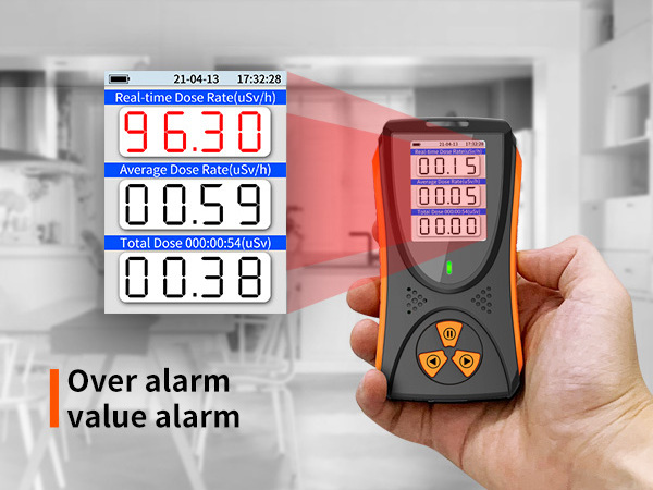 Aikesi Nuclear Radiation Detector,HFS-10,Portable handled radiation Monitor with LCD Display X ,Beta ,Gama ray