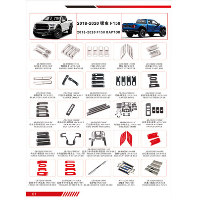 NEW INTERIOR UP GRADE KIT FOR FORD F150 F-150 2018-2020