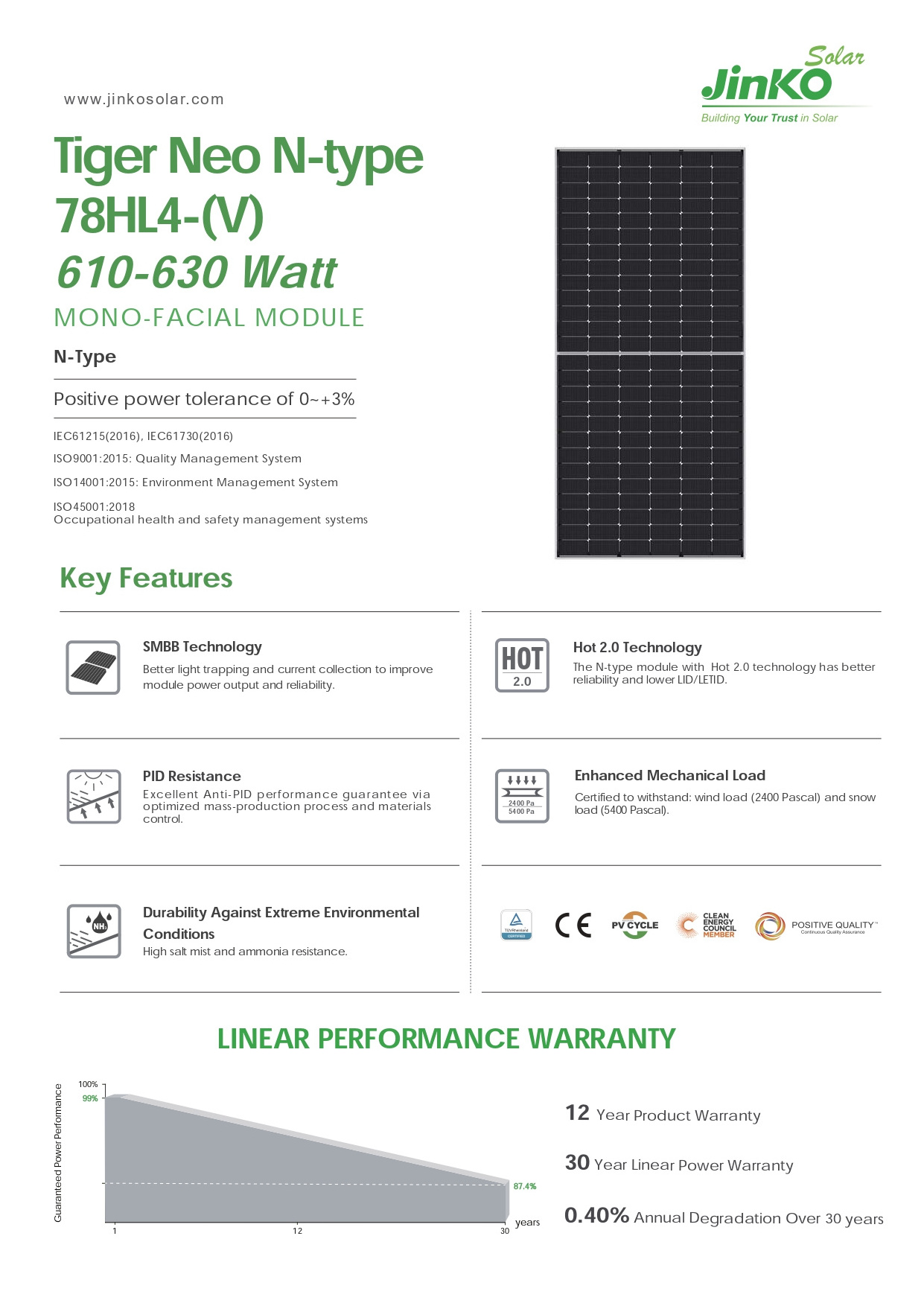 Canadian JA Jinko Longi XC 550w 400watt 400w Pv Module Panneaux Solaire Photovoltaic Panel Monocrystalline Solar Panels price//