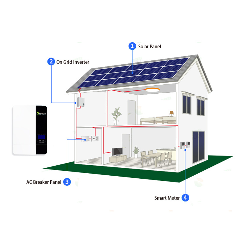 5Kw Solar Inverter Hybrid Inversor Solar Mppt 500V With Solar Charge Controller Inverter Total Built All In One