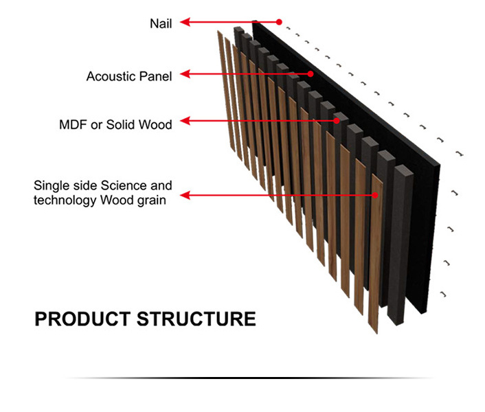 Acoustic Slat Panel Sound-absorbing board,Easy to install for in door