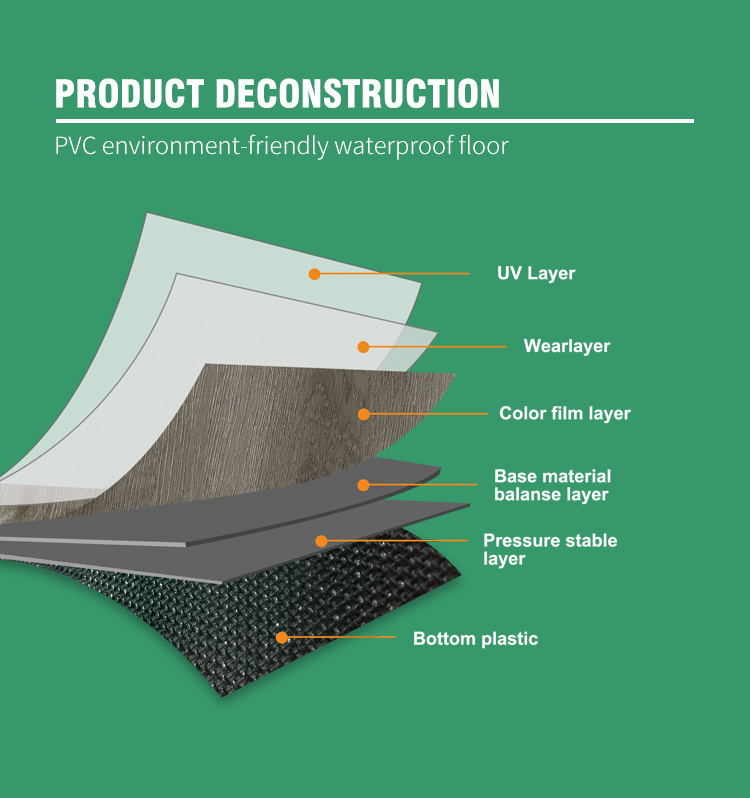 Fireproof waterproof white birch pvc plastic factory peel and stick marble self adhesive vinyl flooring