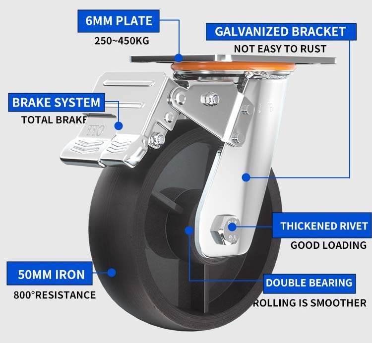 1000kg load 4 5 6 8 inch All Iron Caster wheel high temperature resistance Industrial Heavy Duty castor