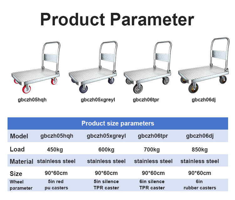 Warehouse 900mm*600mm size 450kgs heavy duty hand trolley Cold Rolled Steel Platform Trolley Flatbed hand truck Trolley