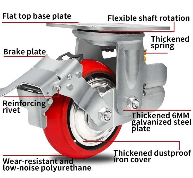 Heavy Duty 450kg 5 Inch 6 inch 8 inch Scaffolding Polyurethane Damping Universal PU Cast Iron shock absorber Caster Wheel