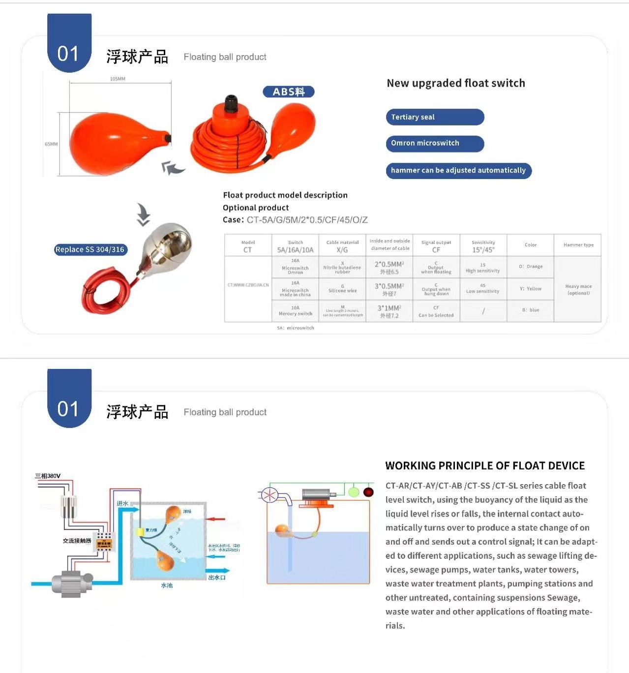 Good Quality Water Level Float Switch Cable Type Liquid Fluid Water Level Controller Sensor 2m float switch