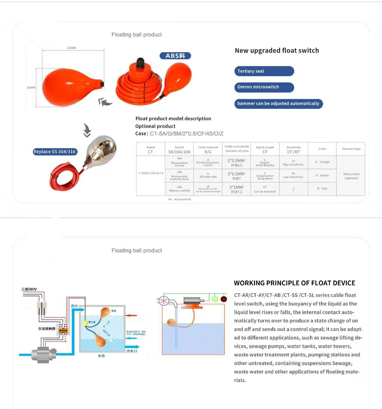 Good Quality Water Level Float Switch Cable Type Liquid Fluid Water Level Controller Sensor 2m float switch