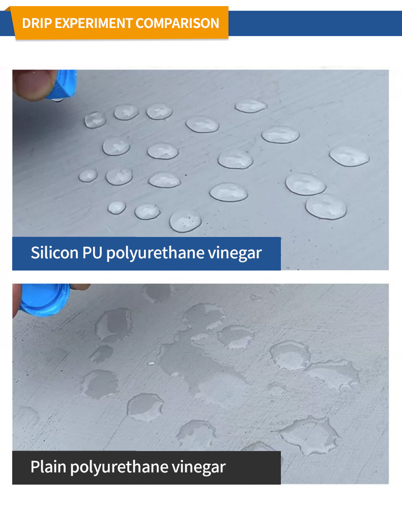 Waterproof Transparent Adhesive Glue Sealant Paste Repair Glue for Wall Accessories Polyurethane Glue