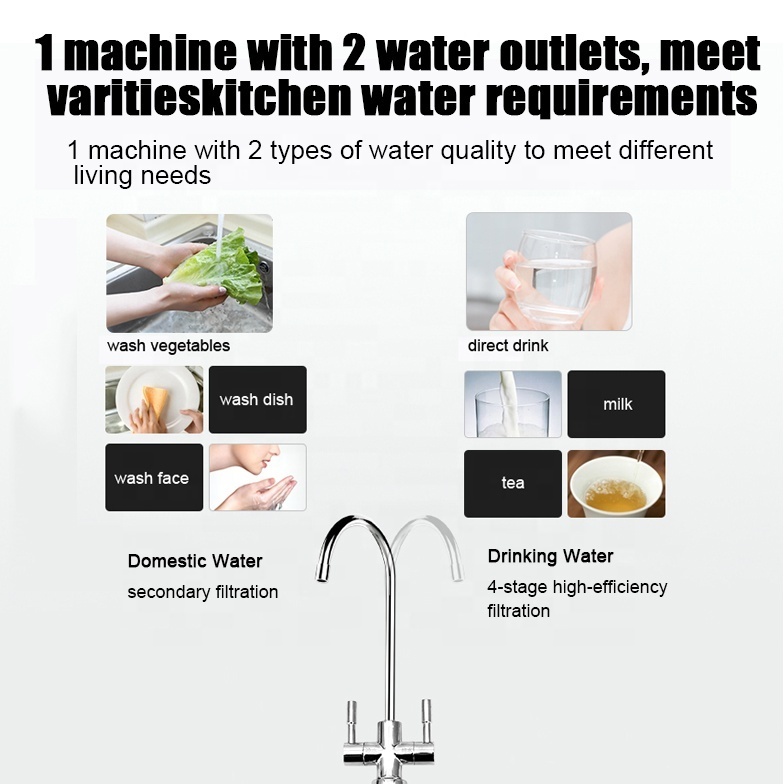 500GPD Wholesale Price Ro Water Filter Machine Purifier Desktop Drinking Manufacturer or Reverse Osmosis System Water Purifier