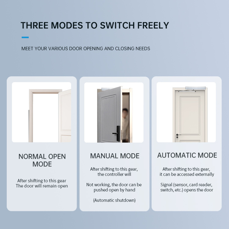 Commercial Heavy-Duty Automatic Swing Door Operators Can Be Used With Fire Doors For Hospitals And Hotels