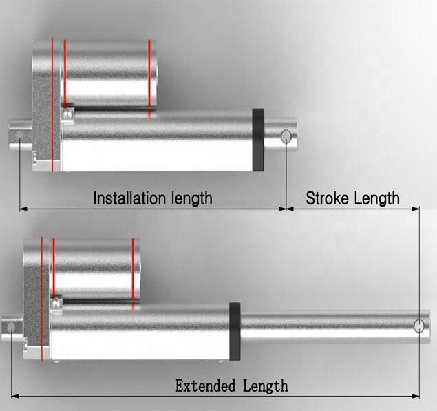 electric sofa use actuator electric pusher rod linear motor customized parameters