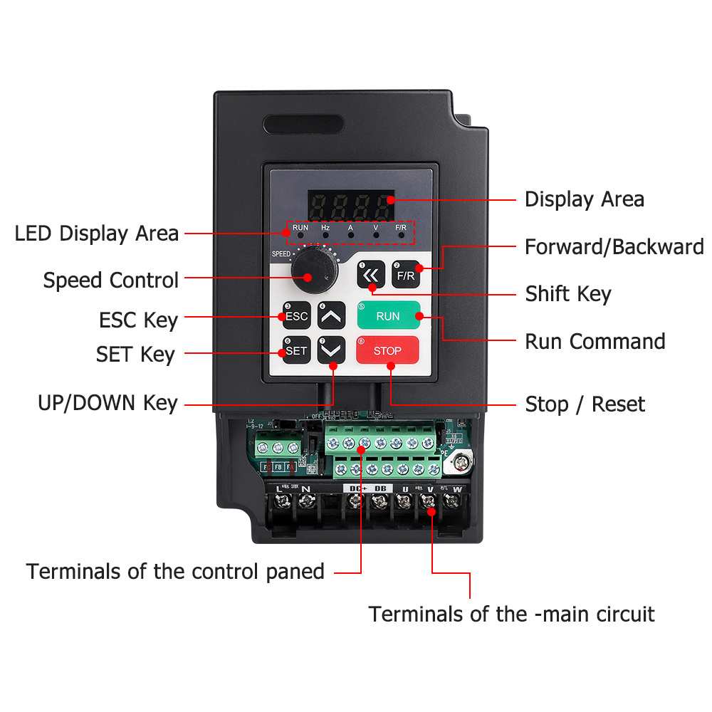 220v 1.5kw Inverter VFD Frequency Converter input Phase 1PH output  Phase 3 Phase Variable Frequency Drive Motor Speed Control