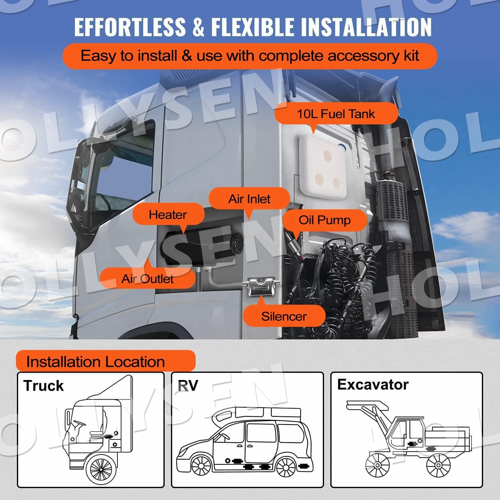 Diesel Air and Water Heater 12v, Air Conditioning Systems 24v 110V Low Noisy Parking Heater Mini Diesel Heater<