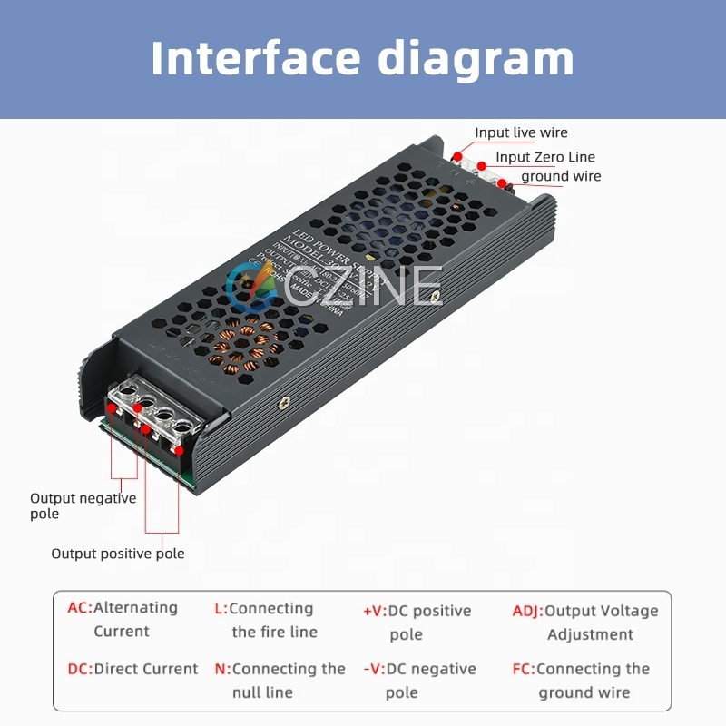 CZINELIGHT Black Diamond 12v ultra thin led power supply for LED Strip Lights LED Bulbs and Indoor Lamps