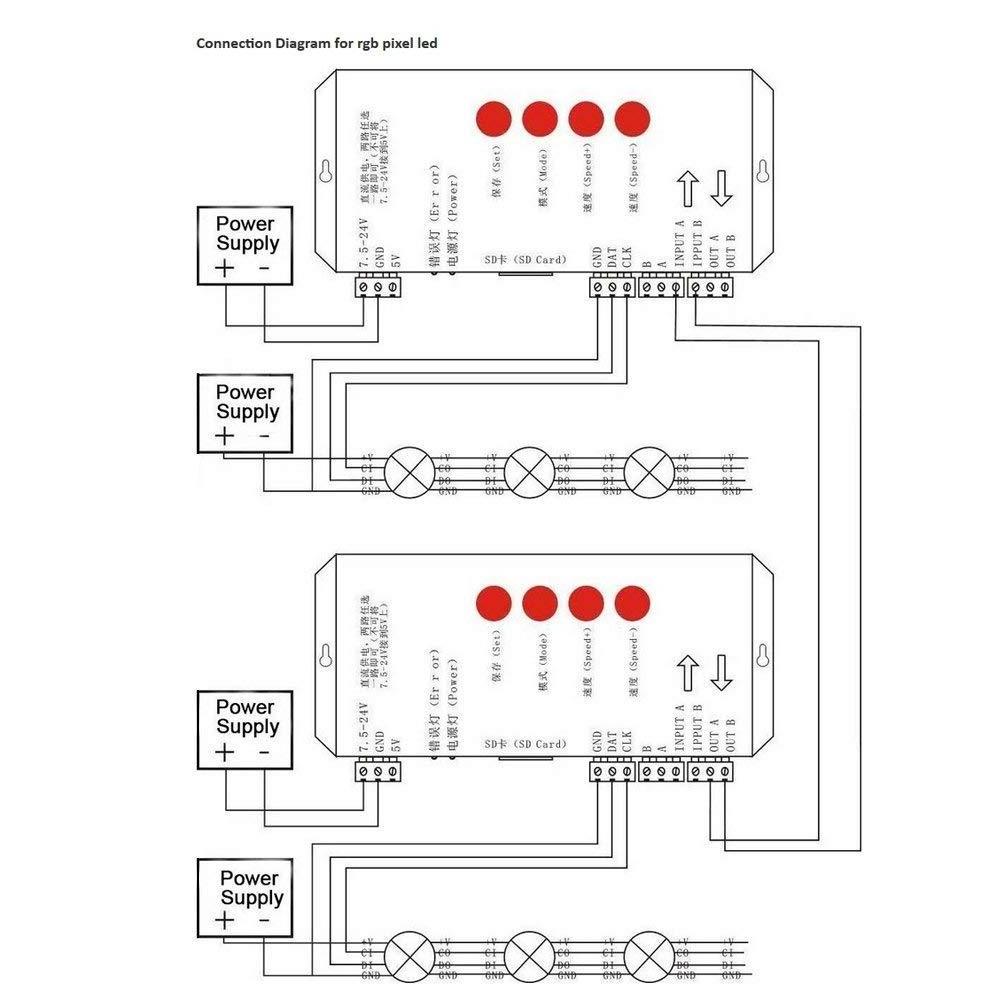 LED controller DC5-24V 256G RGB for WS2801 WS2811 WS2812B LPD6803 SD Card T1000S led Pixels Controller