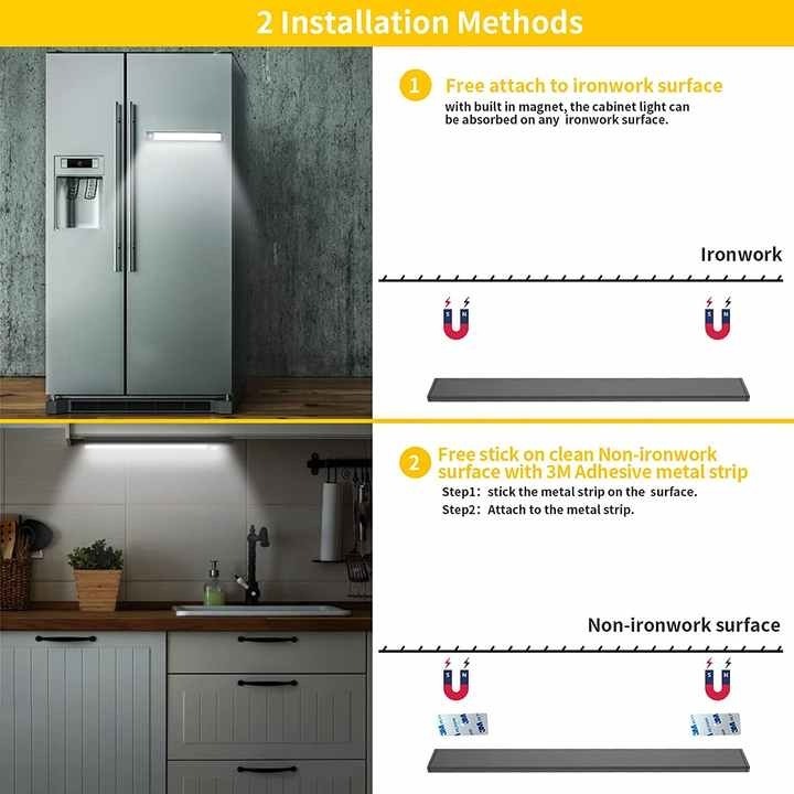 Rechargeable Wireless Motion Sensor Closet Light 54 LED Under Cabinet Light with Aluminum LED Panel 8000K Super Bright