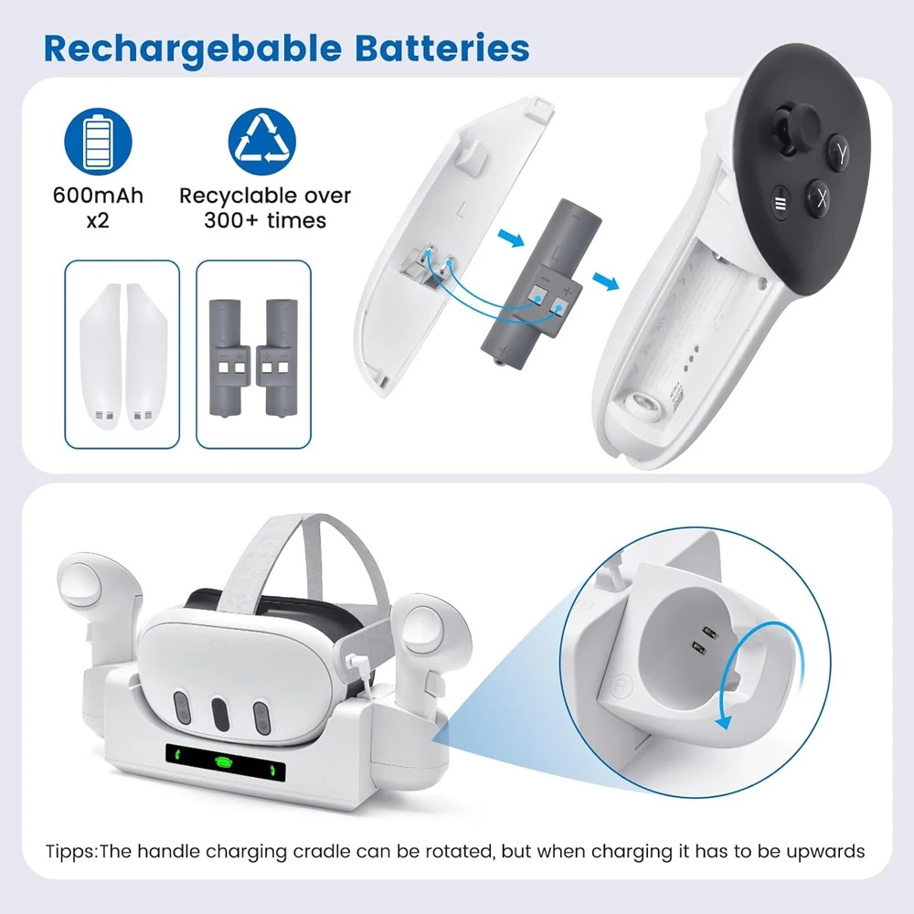 Charging Dock Wall Mount for Meta Quest 3, Oculus VR Accessories Charger Station Controller Battery Pack, Fit Elite Head Strap