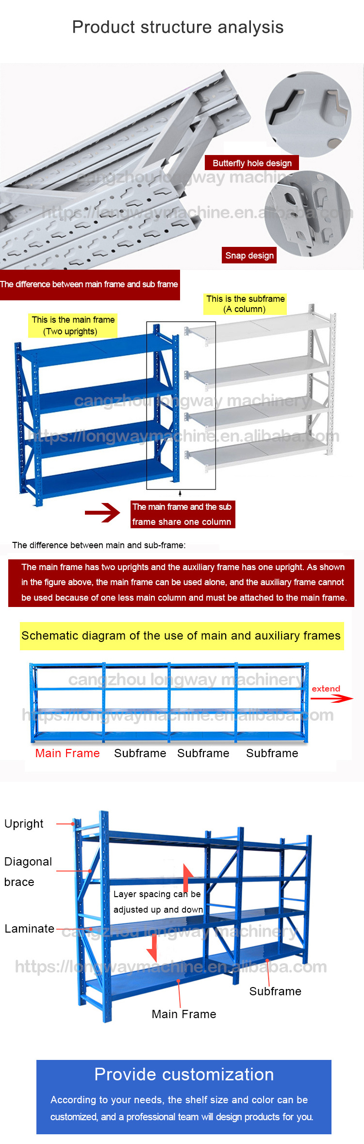 Home Kitchen Garage Wire Shelving 4 Shelf Storage Rack Unit Shelves Metal Closet Book Shelf 300 kg