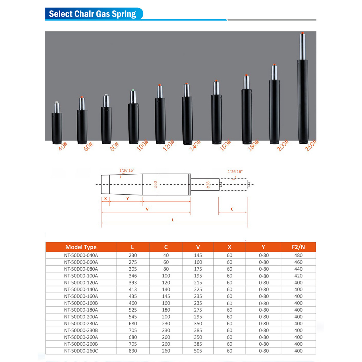 office chair parts 140mm 180mm changzhou gas spring lift piston of class 1 2 3 4 for mesh chair